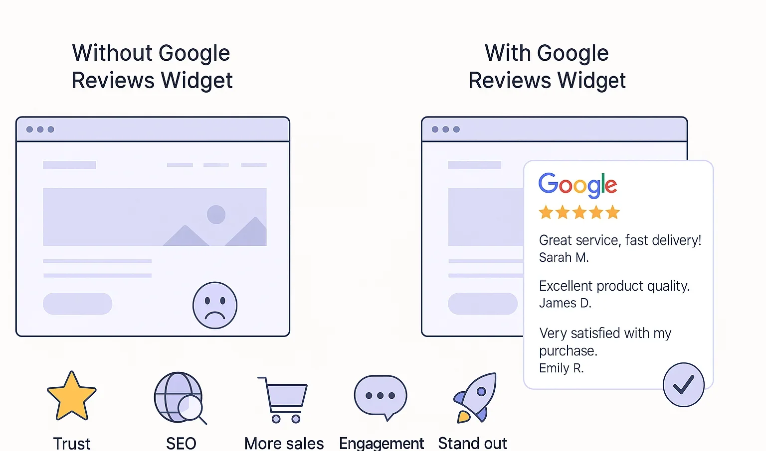 How To Add Review Google